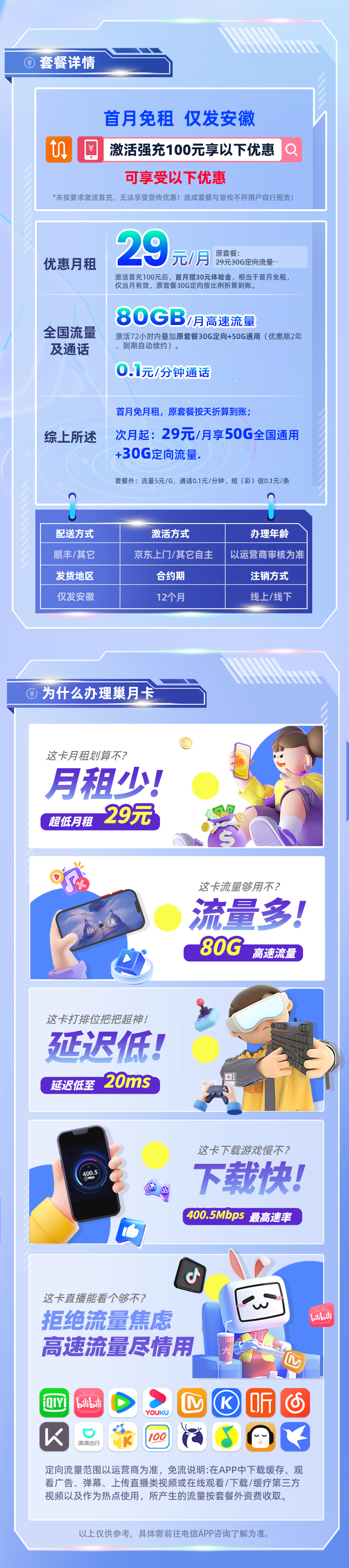 电信巢月卡详情.jpg 电信巢月卡详情.jpg