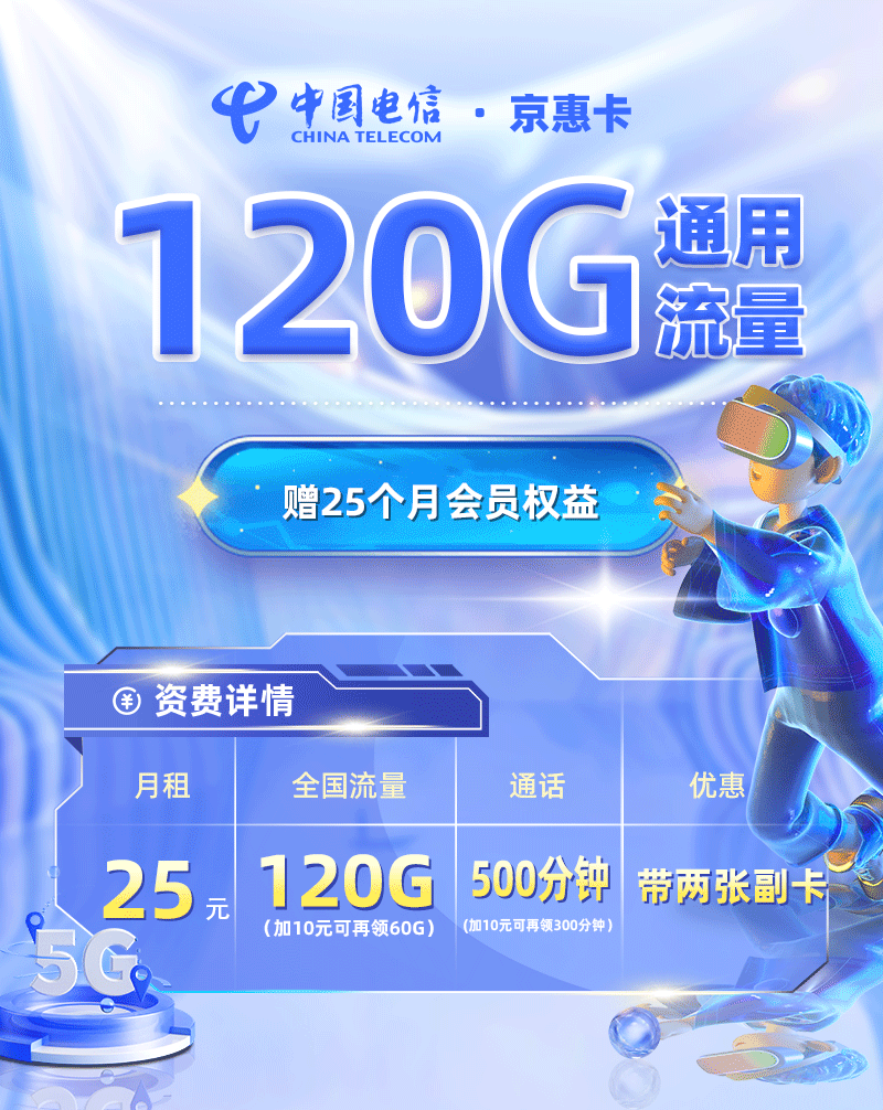 电信京惠卡TOP.png 电信京惠卡TOP.png