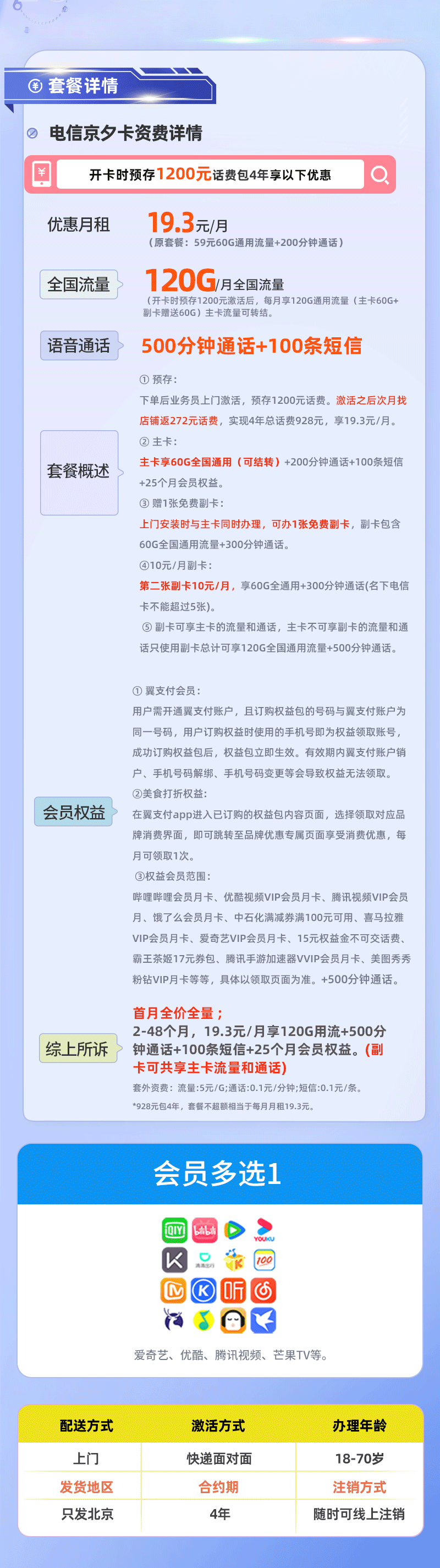 电信京夕卡详情.png 电信京夕卡详情.png