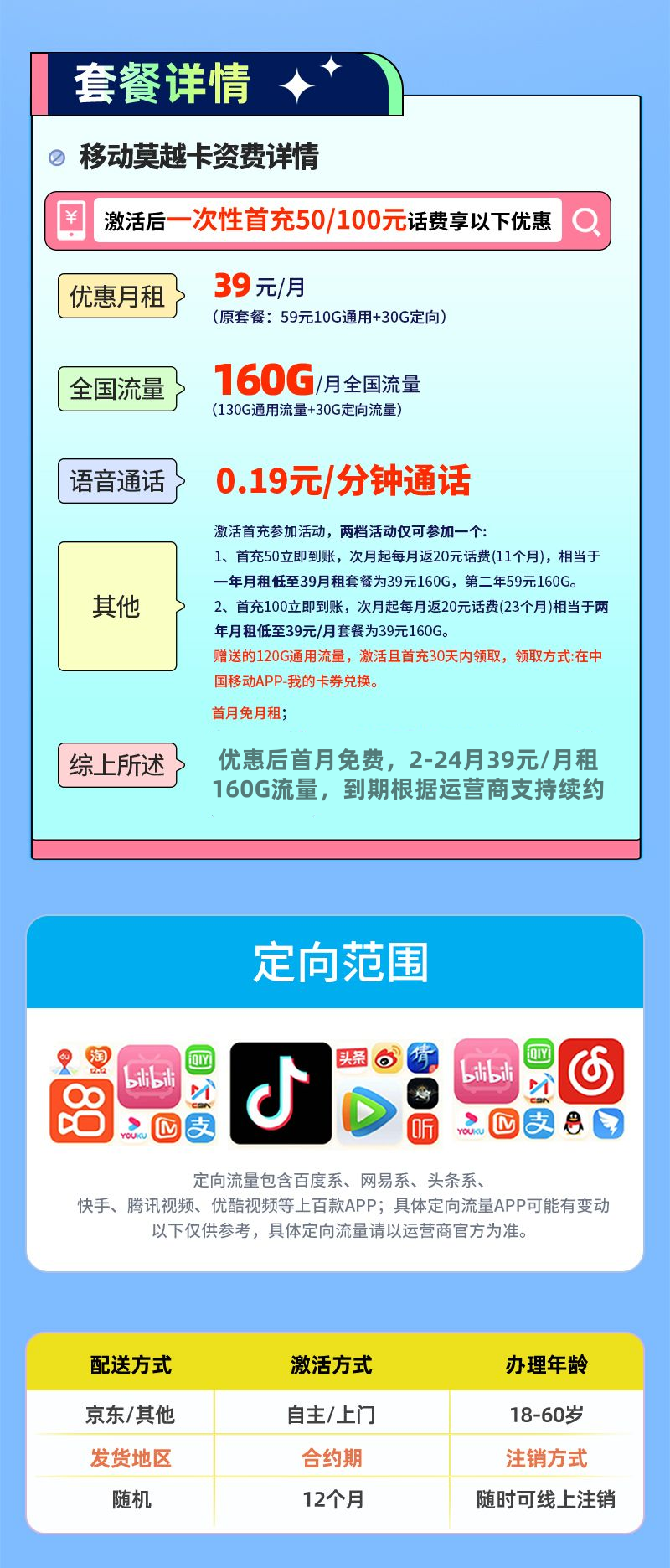 移动莫越卡详情.png 移动莫越卡详情.png