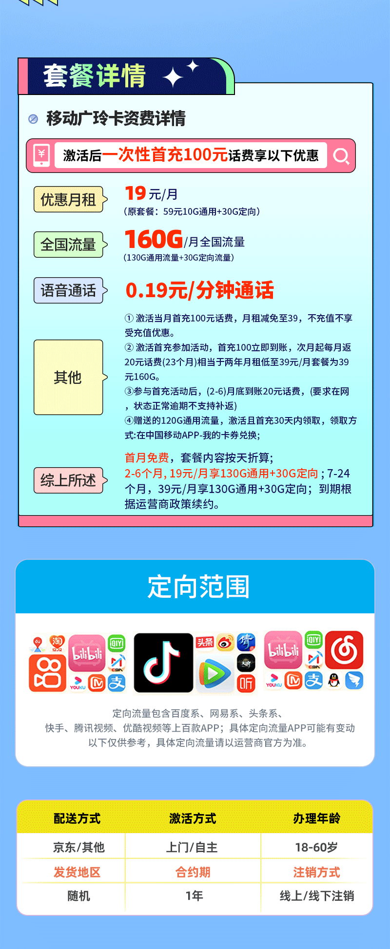 移动广玲卡详情.png 移动广玲卡详情.png