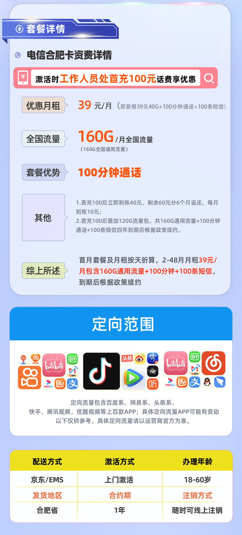 电信合肥卡【仅发合肥】详情.jpg