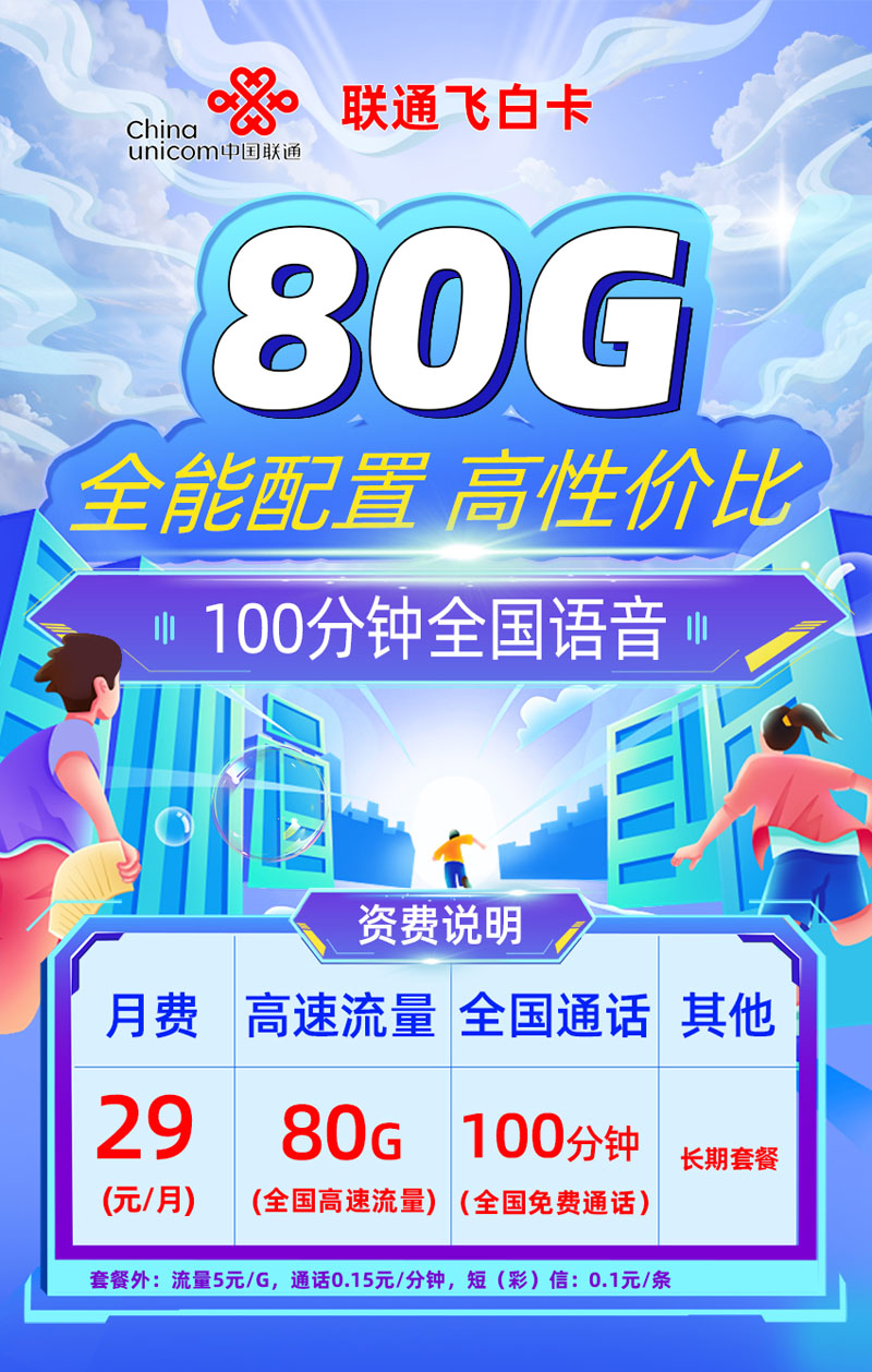 联通飞马卡TOP.jpg