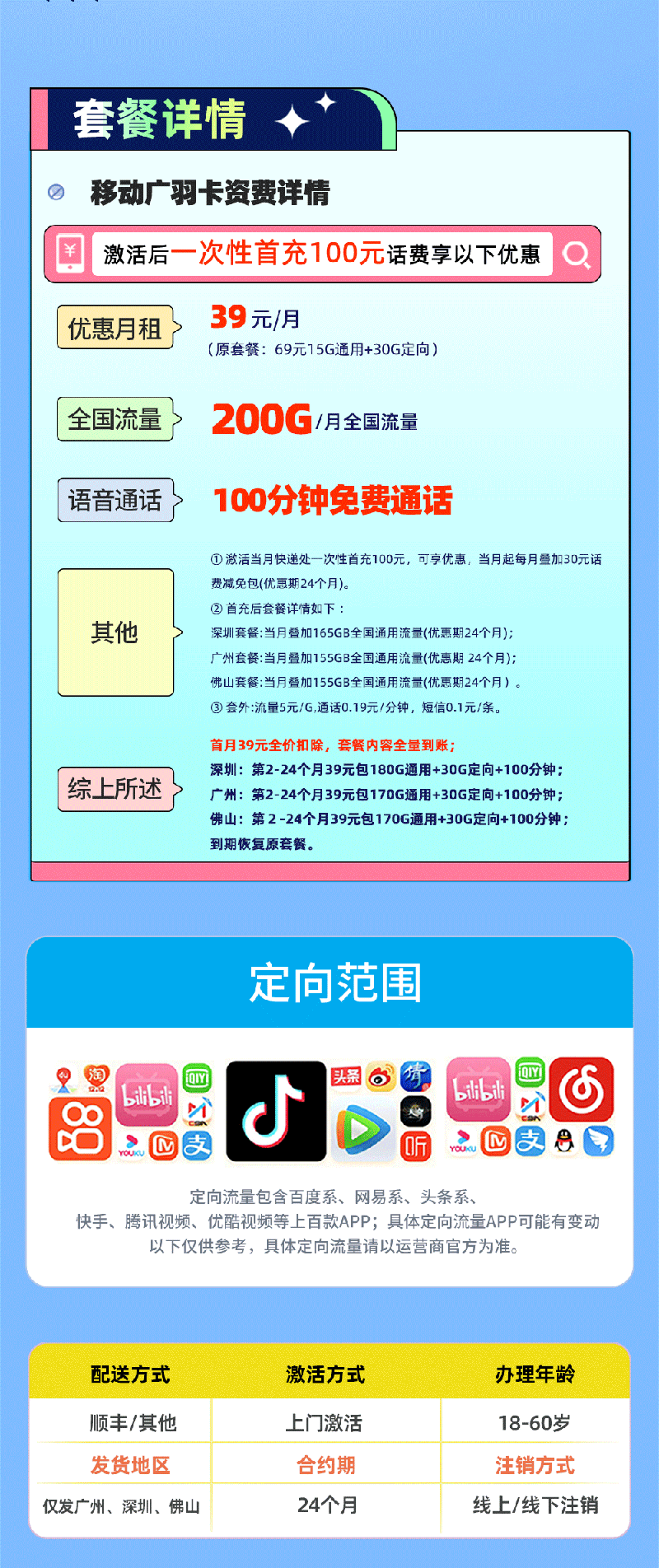 移动广羽卡【广东专属】详情.png