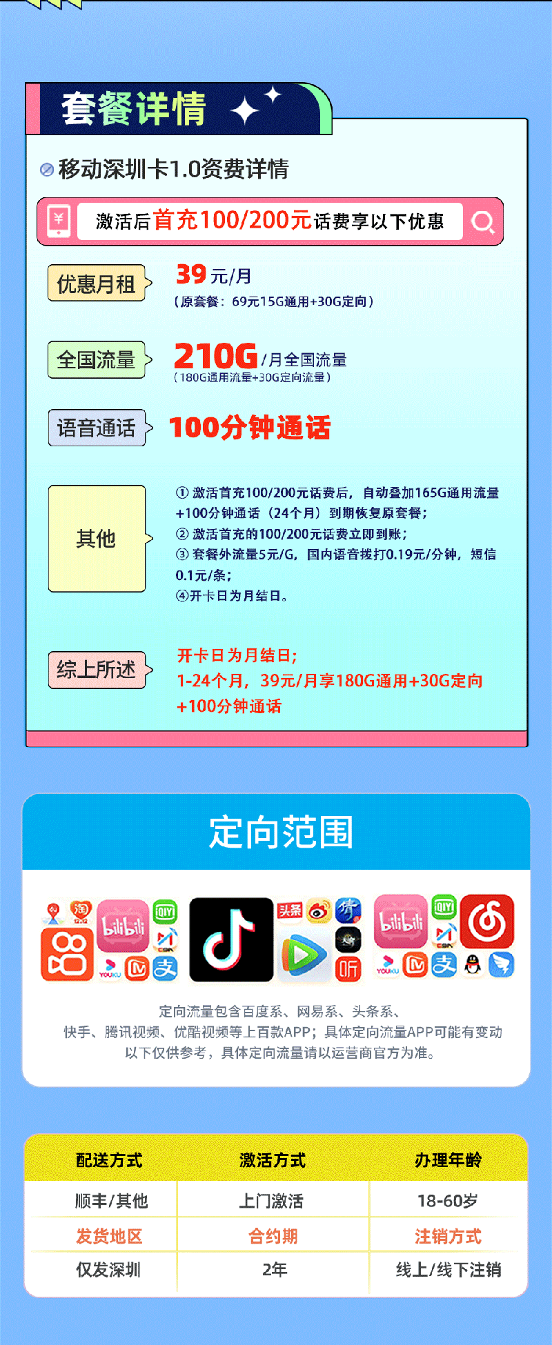 移动深圳卡1.0【深圳专属】详情.png