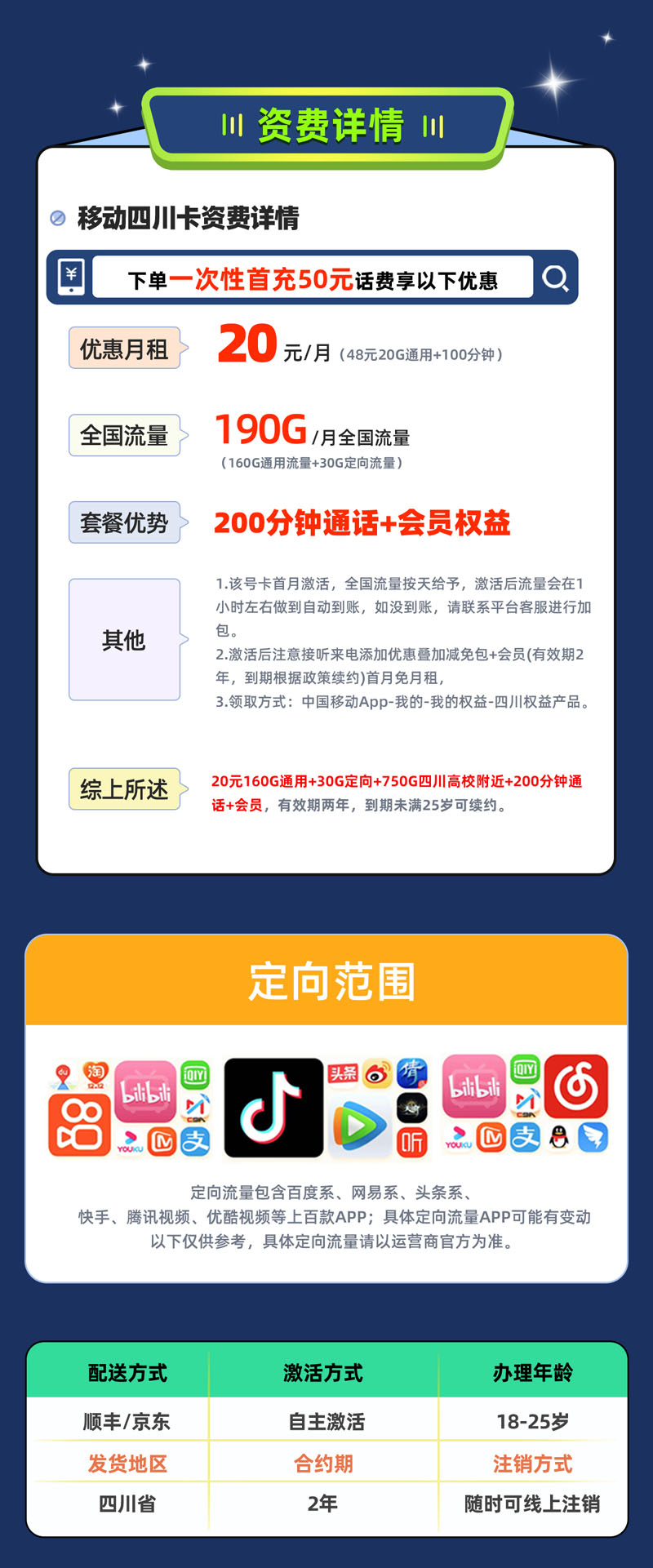 移动四川卡【四川专属】详情.jpg